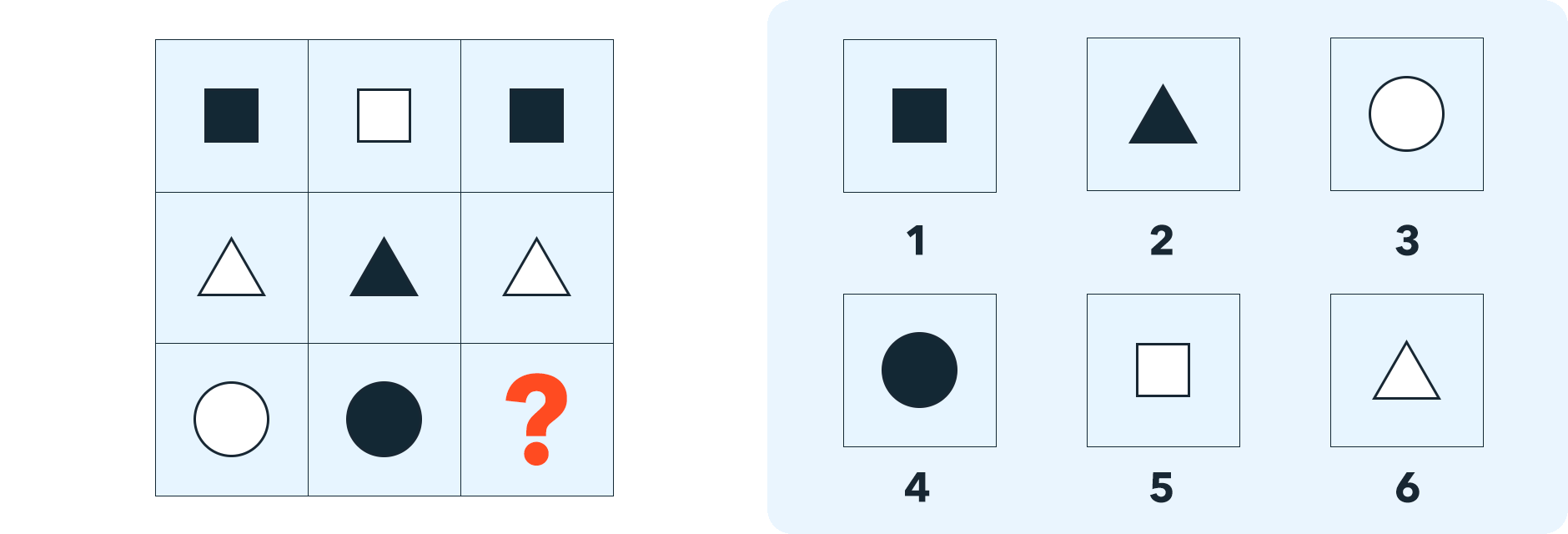 Which figure logically fits in the place of the question mark?