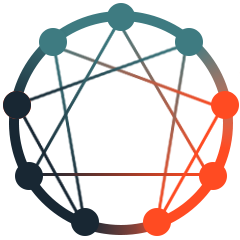 About  our Enneagram Tests